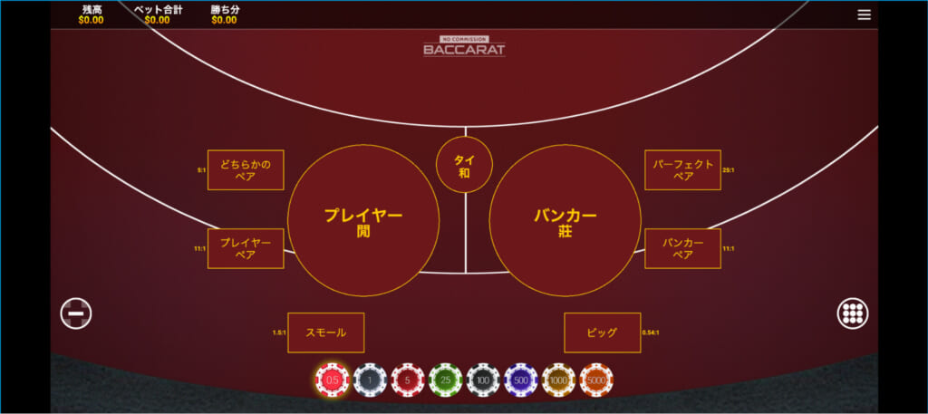 バカラ・ノーコミッション