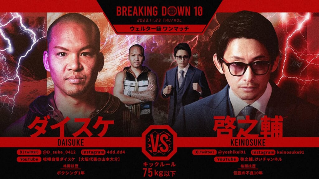 BREAKINg DOWN10
ウェルター級 ワンマッチ
ダイスケ vs 啓之輔