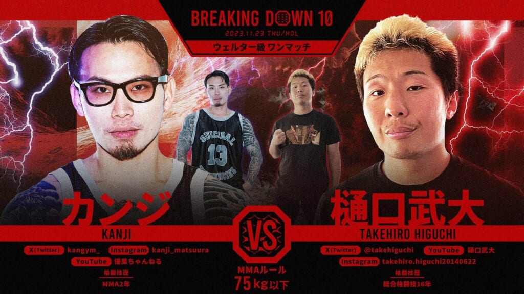 BREAKING DOWN10
ウェルター級 ワンマッチ
カンジ vs 樋口武大