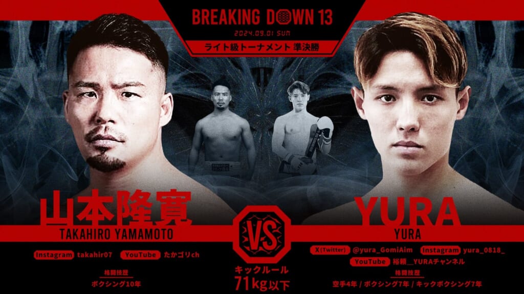 BREAKING DOWN 13
山本隆寛 vs YURA