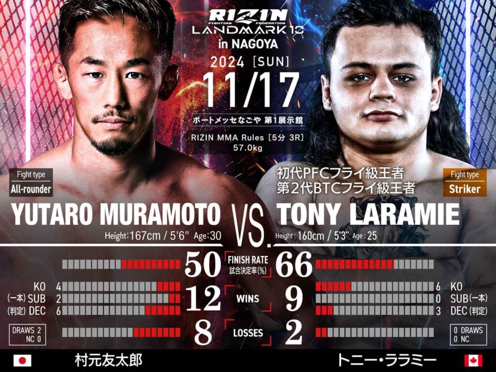 RIZIN LANDMARK 10 in NAGOYA YUTARO MURAMOTO VS. TONY LARAMIE