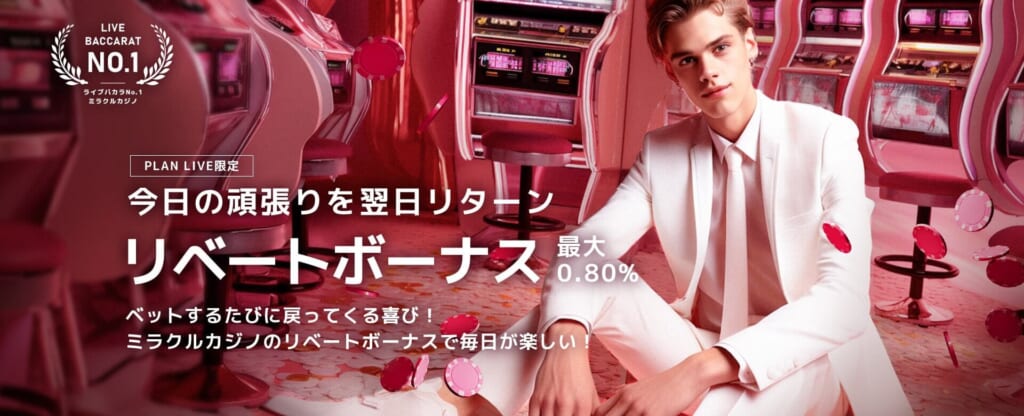 今日の頑張りを翌日リターン
リベートボーナス