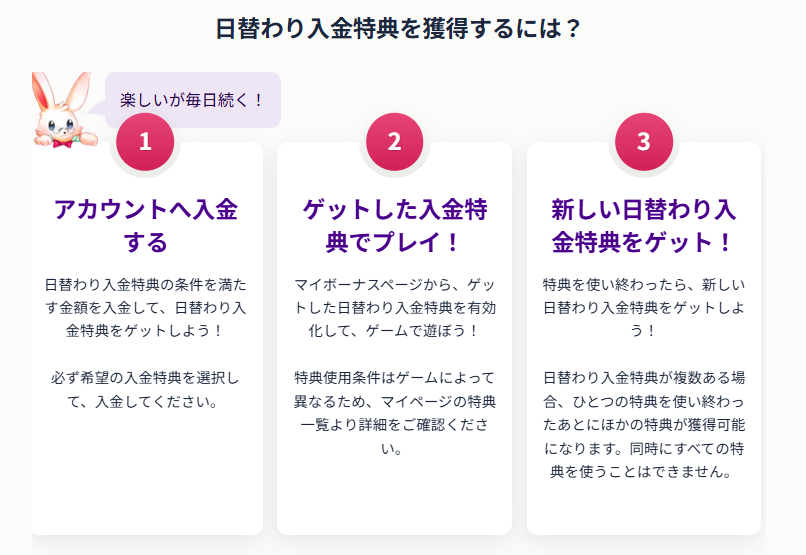 日替わり入金特典を獲得するには?