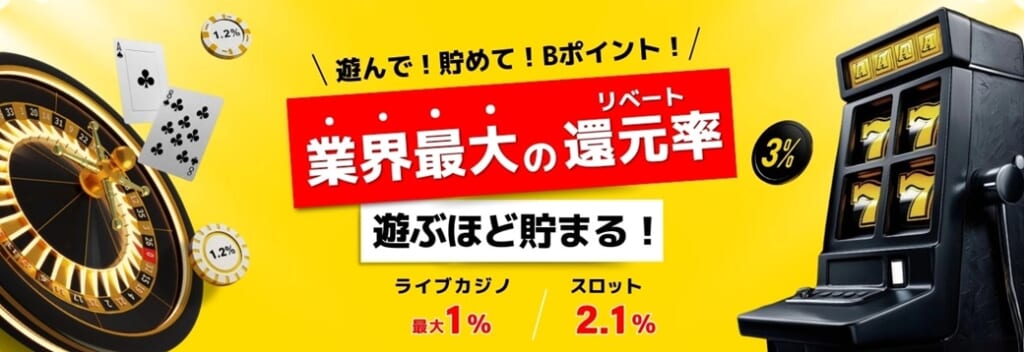 業界最大の還元率