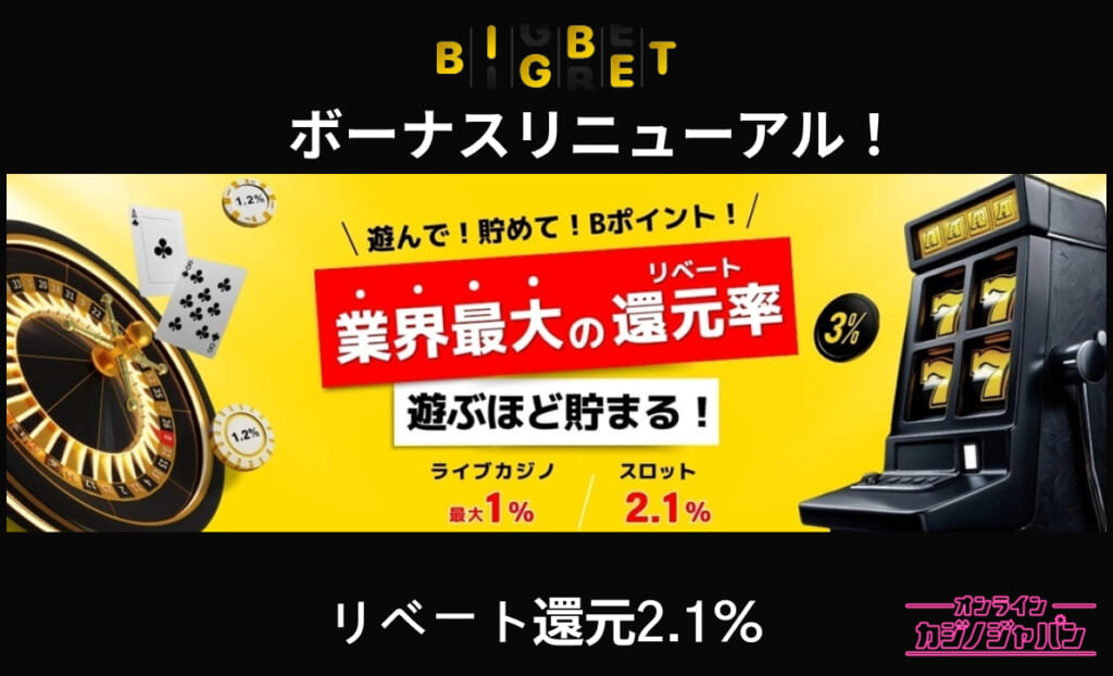 BIGBETビッグベットボーナスリニューアル！遊んで！貯めて！Bポイント！業界最大の還元率 遊ぶほど貯まる！