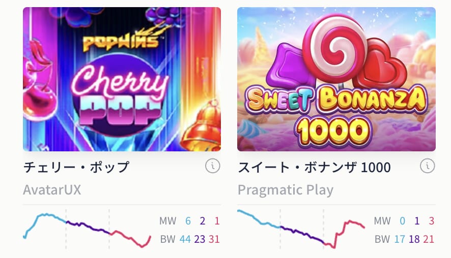 ミスティーノカジノ Mウェーブ