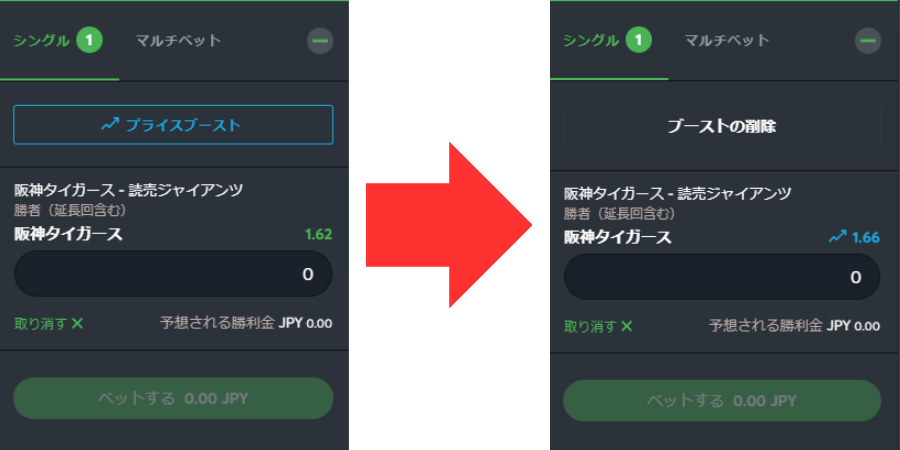 プライスブースト