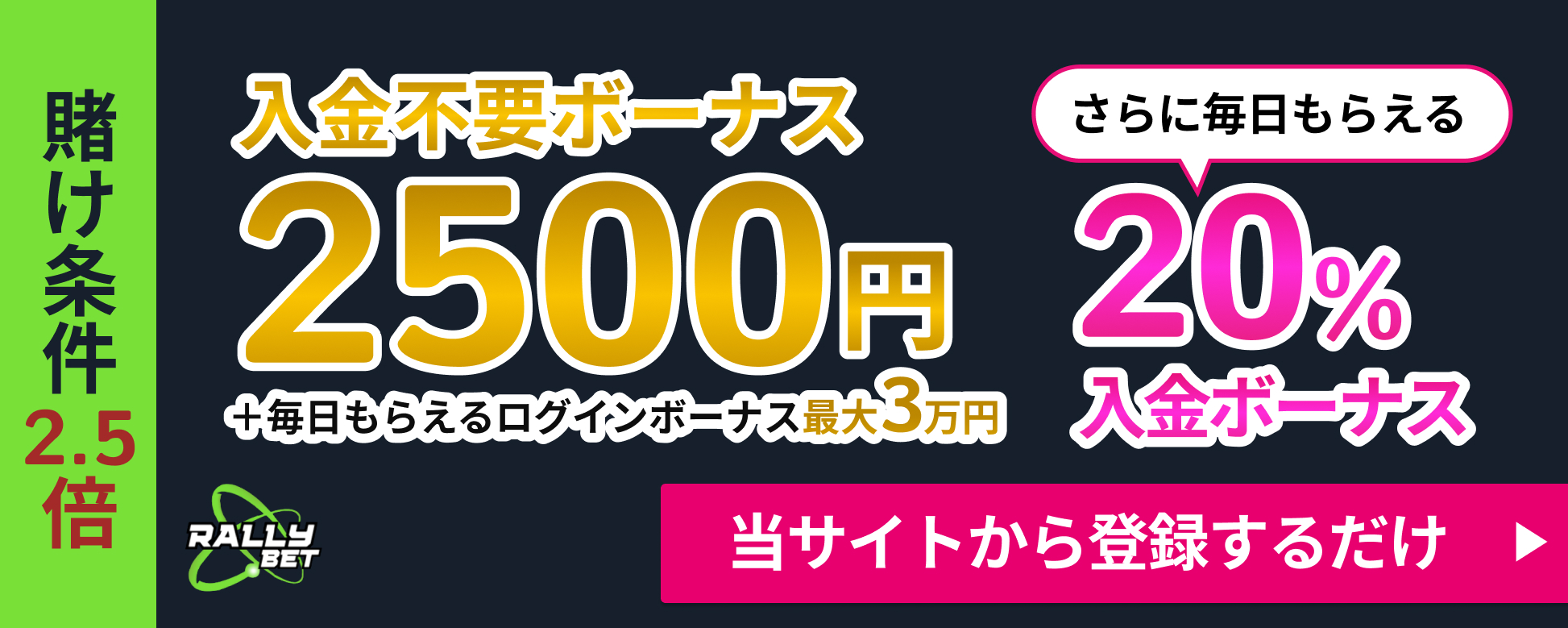 ラリーベット（RALLYBET） 入金不要ボーナス 2,500円 さらに毎日もらえるログインボーナス最大3万円 20入金ボーナス