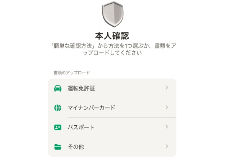 本人確認