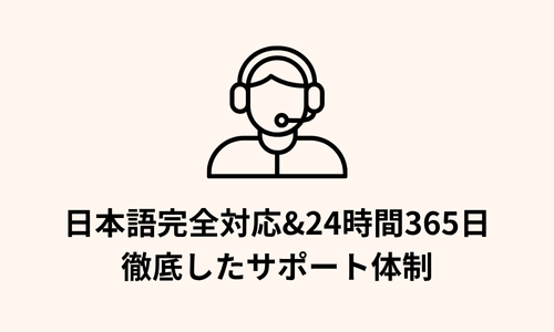 ワンダーカジノ 万全のサポート体制